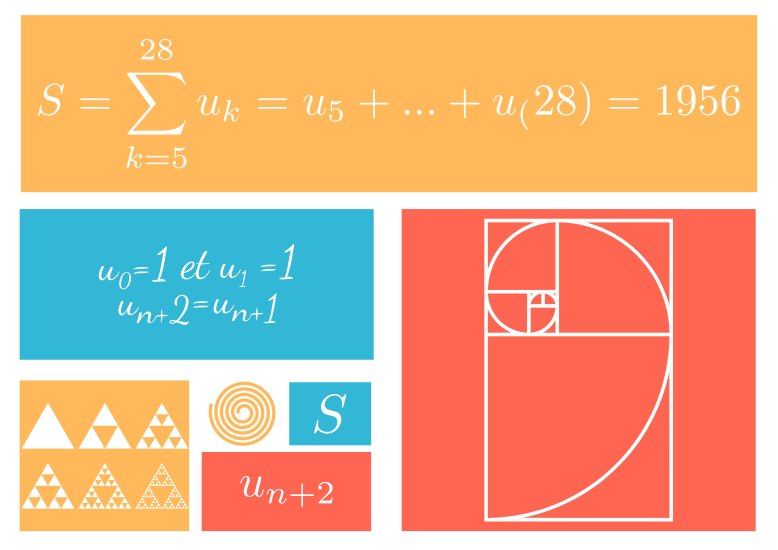 [Mathématiques] Suites et récurrence